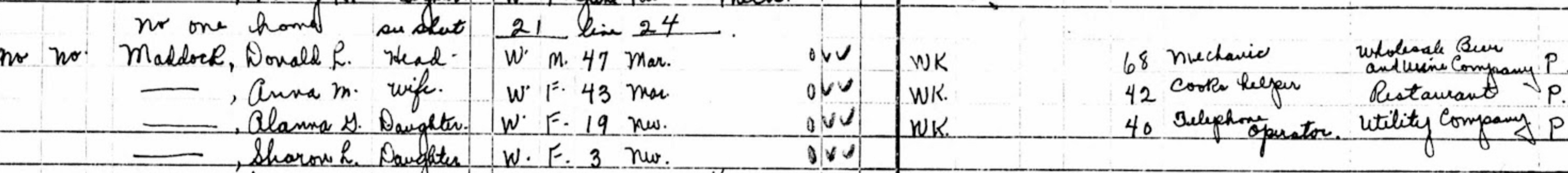 The Maddock family in the 1950 manuscript census.