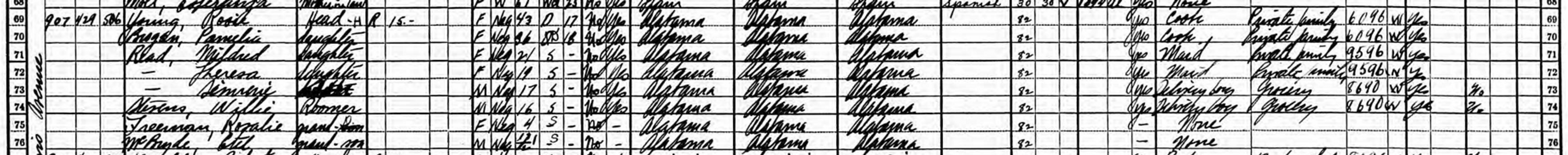 Eteal Reed and his family in the 1930 U.S. Census.
